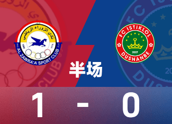 亚冠二级半场：赛义德闪击破门，扎瓦拉暂1-0杜尚别独立