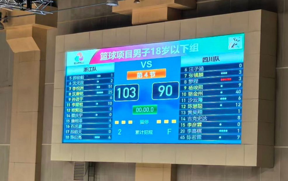 Привел Чжэцзян U18 к полуфиналу Национальных игр! Ли Юэчжоу набрал 51 очко, 4 подбора и 6 передач.